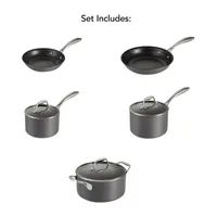 Tramontina Hard Anodized 8-pc. Cookware Set