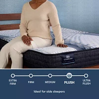 Serta iComfort® Iona 13" Plush Memory Foam - Mattress Only