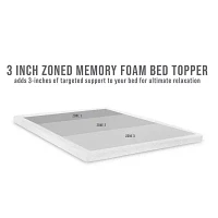 Bodipedic Home Zoned Topper Memory Foam Mattress