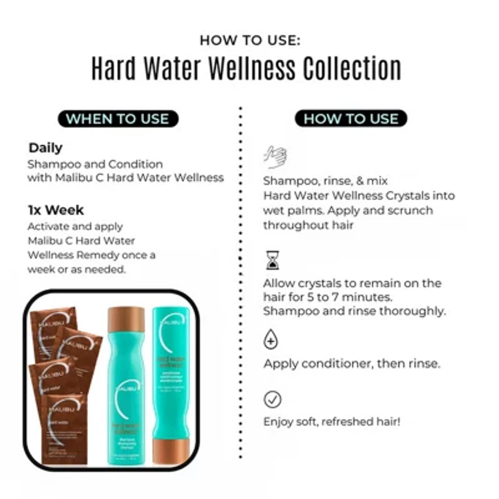 Malibu C Hard Water Wellness Collection 6-pc. Value Set - 19 oz.