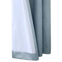 Ventura Energy Saving 100% Blackout Grommet Top Set of 2 Curtain Panel