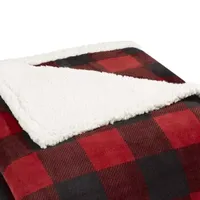 Eddie Bauer Mountain Plaid Twill Blanket