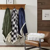 Eddie Bauer Mountain Plaid Twill Blanket