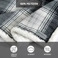 Eddie Bauer Vail Plaid Ultra Soft Plush Fleece Blanket