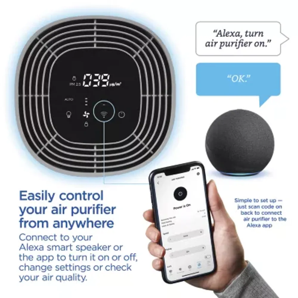 Clorox Medium Room, Smart True HEPA Air Purifier