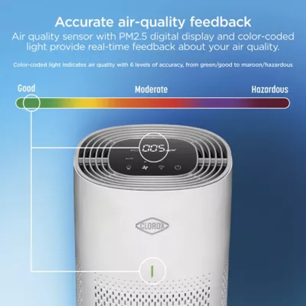 Clorox Medium Room, Smart True HEPA Air Purifier