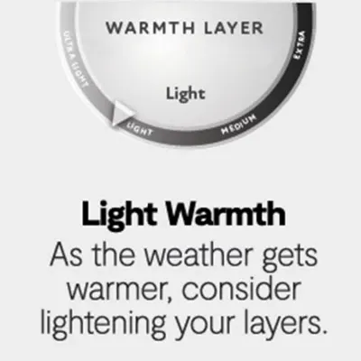 Home Expressions Light Warmth Down Alternative Comforter