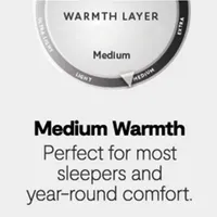 Fieldcrest All Seasons Warmth Down Comforter