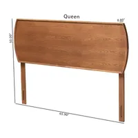 Laurien Wooden Headboards