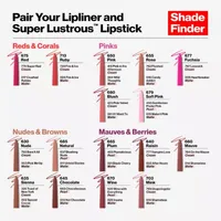 Revlon Colorstay Longwear Lip Liner