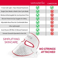 Mirabella Phototherapy 7-Color Led Facial Mask With Infrared