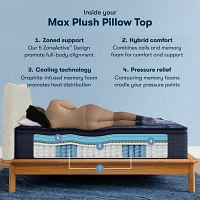 Serta® Quilted Perfect Sleeper X™ Hybrid Max 15" Plush Pillow Top - Mattress + Box Spring