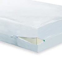 CleanRest Pro Zip Bed Bug Blocker Dust Mite Barrier Breathable Mattress Encasement