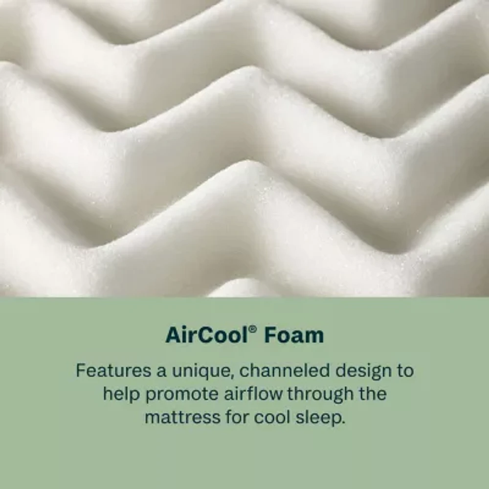 BeautySleep Dream Weaver 12.25" Medium Euro Top - Mattress + Box Spring