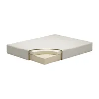 Signature Design by Ashley® Chime -Inch Firm Memory Foam Mattress a Box