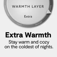 Serta 300 Thread Count Extra Warmth White Down Fiber Comforter