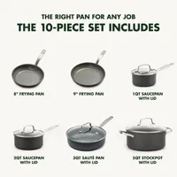 GreenPan Chatham 10-pc. Aluminum Dishwasher Safe Cookware Set