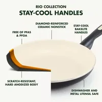 GreenPan Rio Ceramic Nonstick Aluminum Dishwasher Safe Non-Stick Frying Pan