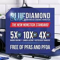 As Seen on TV Blue Diamond 12" Frypan