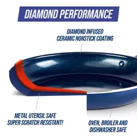 As Seen on TV Blue Diamond Ceramic 11" Non-Stick Square Griddle