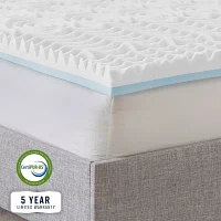 Bodipedic Home 3-Inch Reversible Dual Sided Memory Foam Mattress Topper