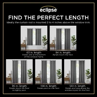 Eclipse Kids Rainbow Grommet Top Blackout Single Curtain Panels