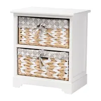 Rianne Storage Chest