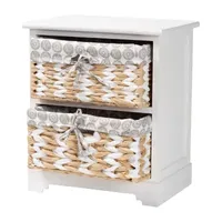 Rianne Storage Chest