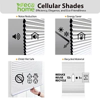 Cut-to-Width 1½" Cordless Blackout Cellular Shade