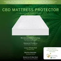 SensorPEDIC Mattress Protector with All Natural CBD Infused Fabric