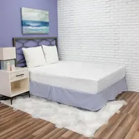 SensorPEDIC Mattress Protector with All Natural CBD Infused Fabric