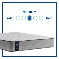 Sealy® Retford Medium Tight Top - Mattress + Box Spring