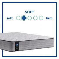 Sealy® Retford Soft Tight Top - Mattress + Box Spring