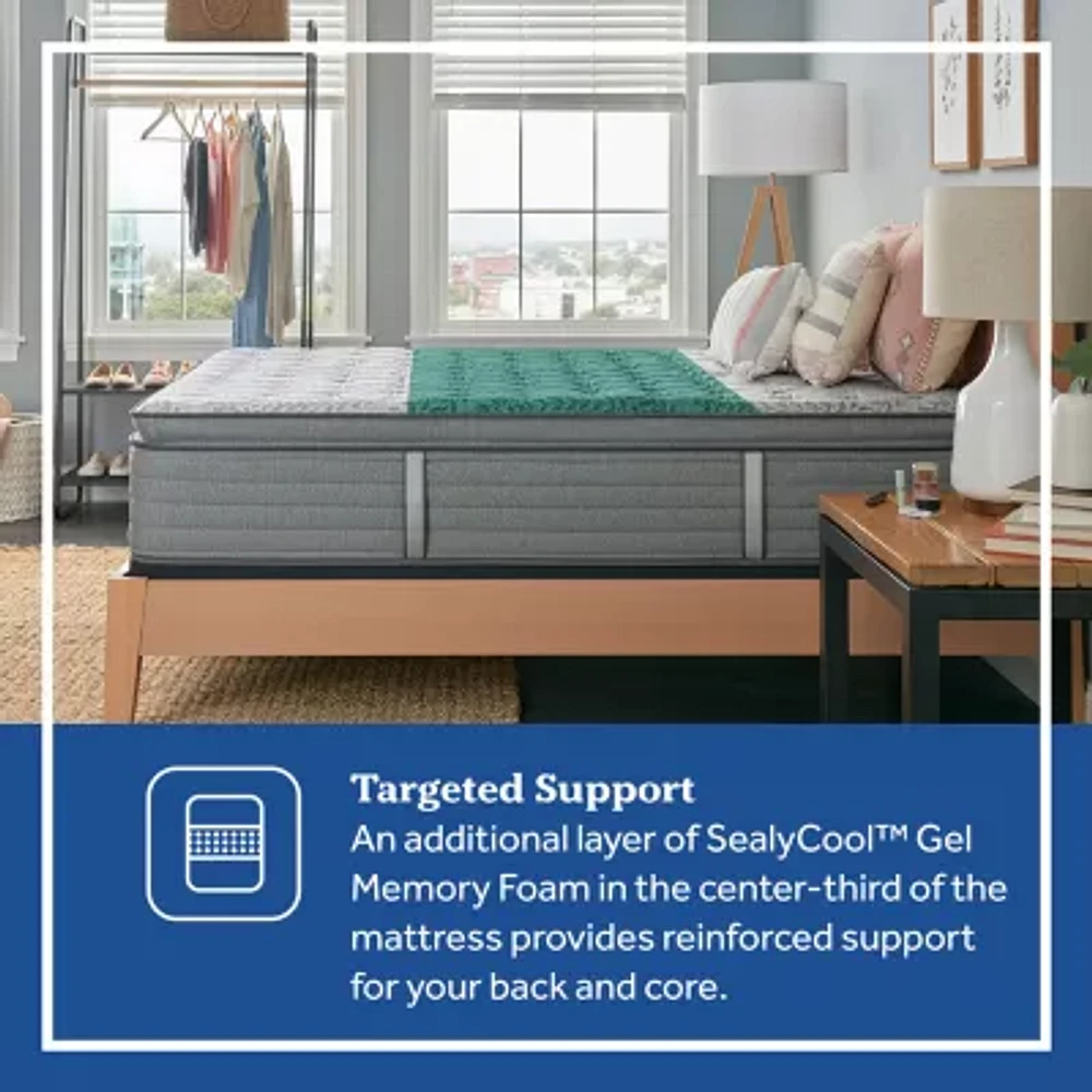 Sealy® Retford Medium Pillow Top - Mattress + Box Spring
