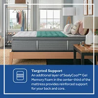 Sealy® Retford Medium Pillow Top - Mattress + Box Spring