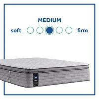 Sealy® Retford Medium Pillow Top - Mattress + Box Spring