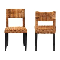 Manrico 2-pc. Side Chair