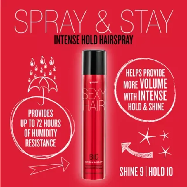  SexyHair Big Spray & Stay Intense Hold Hairspray