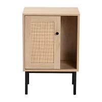 Sherwin Accent Chest