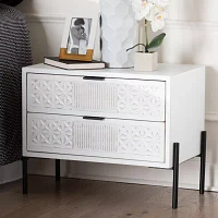 Merryn Accent Chest