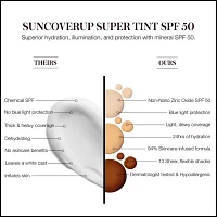 Rms Beauty Suncoverup Super Tint Broad Spectrum Spf 50 Sunscreen