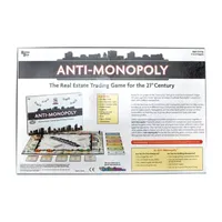 Anti-Monopoly Game