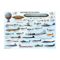 Eurographics Inc History of Aviation: 1000 Pcs