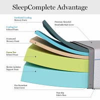 Martha Stewart SleepComplete 12" Gel Memory Foam Medium Mattress a Box