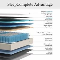 Martha Stewart SleepComplete 12" Hybrid /Firm Mattress a Box