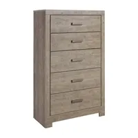 Signature Design by Ashley® Culverbach 5-Drawer Chest