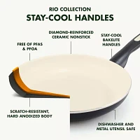 GreenPan Rio Healthy Ceramic Non-Stick 2-pc.Frypan Set