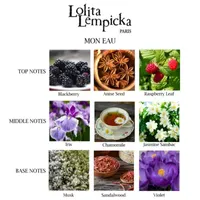 Lolita Lempicka Mon Eau De Parfum
