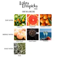 Lolita Lempicka Oh Ma Biche Eau De Parfum