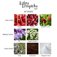 Lolita Lempicka So Sweet Eau De Parfum